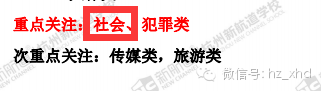 【雅思喜讯速递】4月16日雅思听力、阅读、写作、口语原题目再现！9