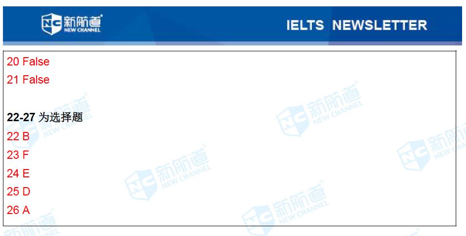 11月10日雅思考试重现《9分达人》原题18