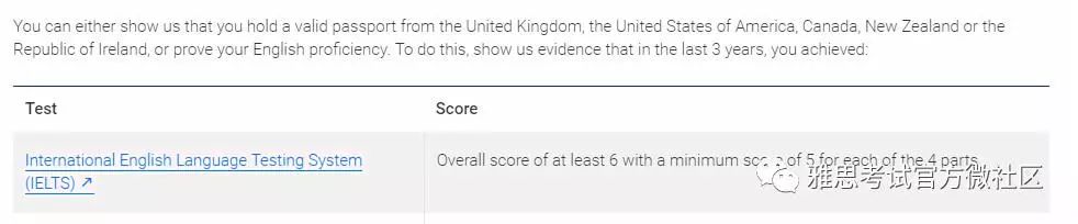 英国恢复毕业工签，美加澳政策连着变天！留学后，如何才能留下来？7