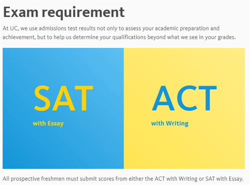 12月份之前（含12月）的SAT成绩（含写作）或者ACT成绩.png