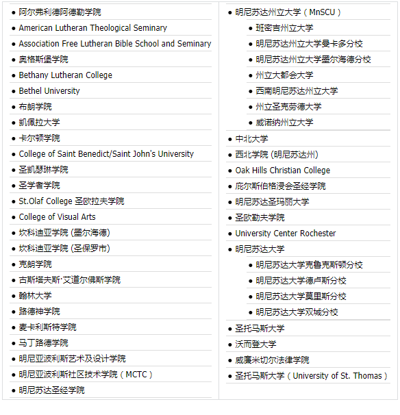 大专院校.png 大专院校.png