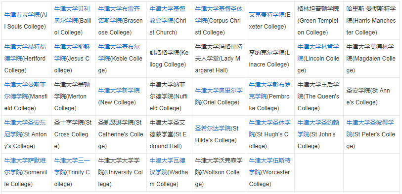 学院设置.png 学院设置.png