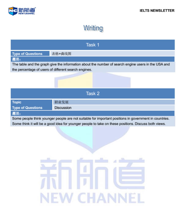 宁波雅思培训 宁波新航道雅思 宁波新航道学校