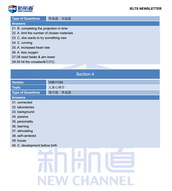 宁波雅思培训,宁波新航道雅思,宁波雅思,2014雅思真题回忆