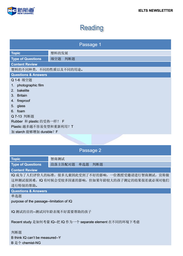 宁波雅思培训,宁波新航道雅思,宁波雅思,2014雅思真题回忆