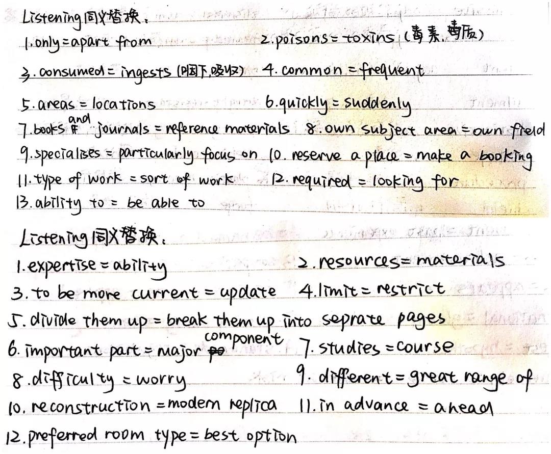 新航道高分学员