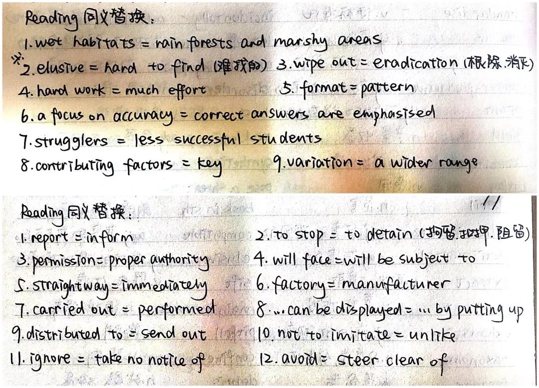 新航道高分学员