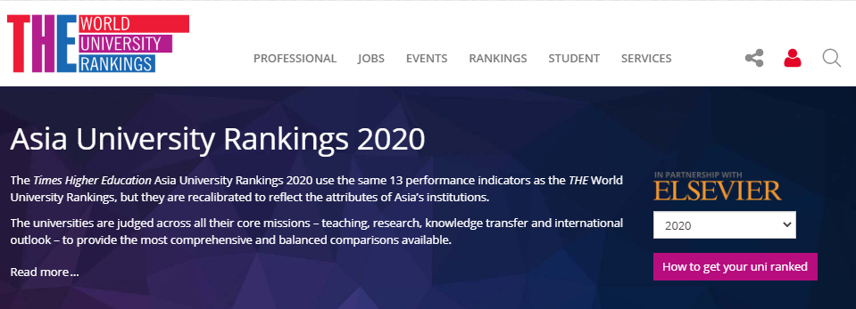 泰晤士高等教育，世界大学影响力排名2020