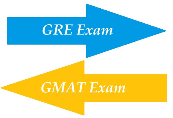 GRE和GMAT