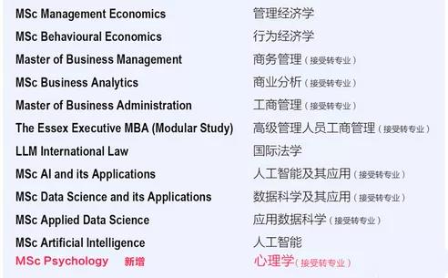 英国留学 | 2022春季入学适合哪些同学？