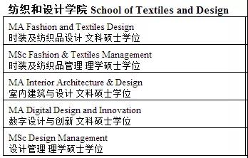 英国留学 | 2022春季入学适合哪些同学？