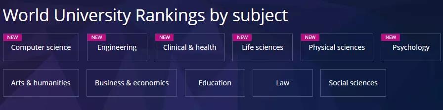 泰晤士高等教育THE发布四个热门学科的大学排名！商科经济、教育、社会科学、法律