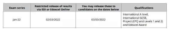 爱德思2022年1月考季IGCSE和A-Level报名时间汇总！
