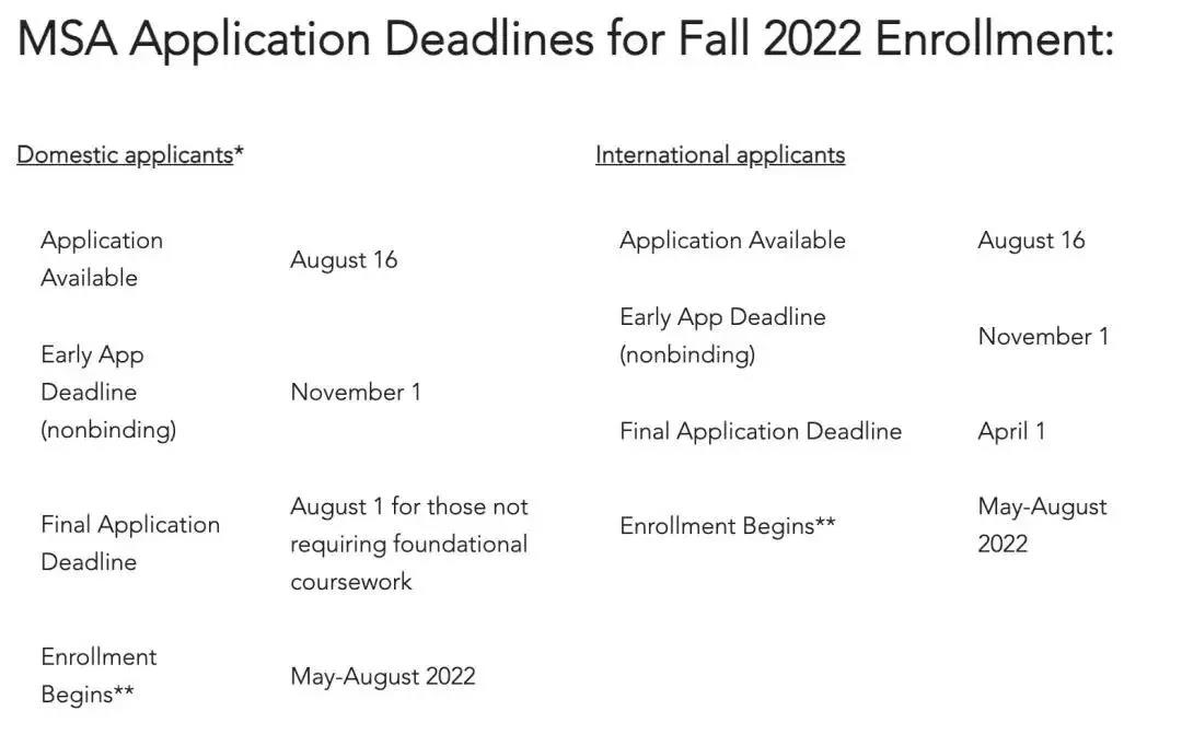部分美国热门学校专业即将迎来截止日