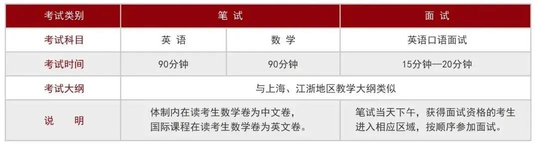 11月沪杭国际学校春招开放日与考试时间安排