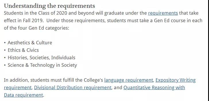 哈佛大学申请难，想毕业也不简单！4项条件缺一不可！
