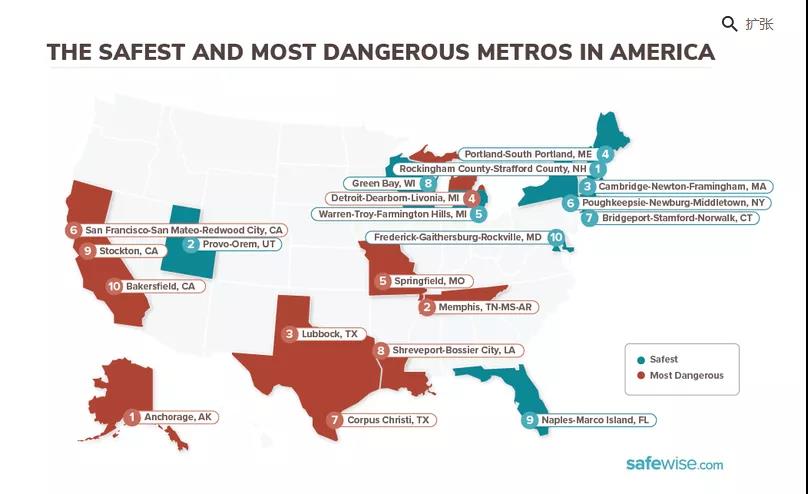 美国哪些大学最安全？如何查询学校安全系数？