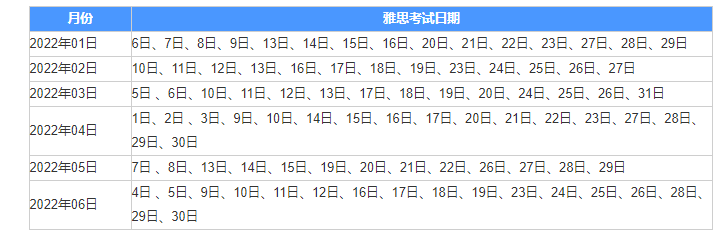 石家庄雅思考点