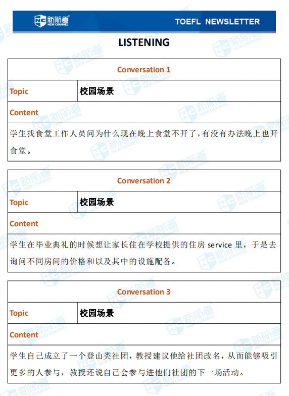 托福考试回忆