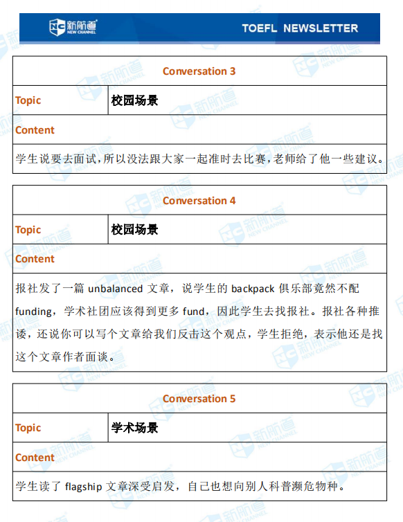 托福考试回忆