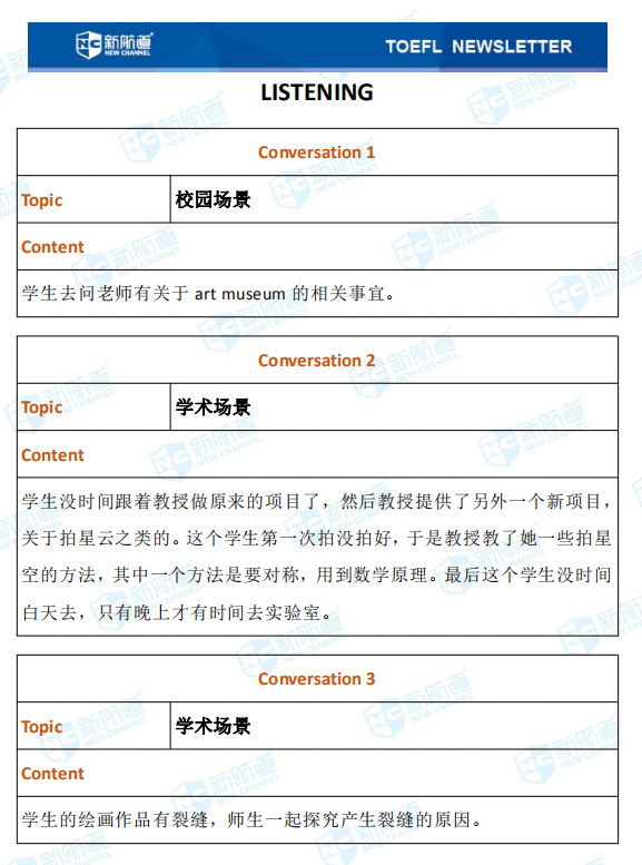 托福考试回忆