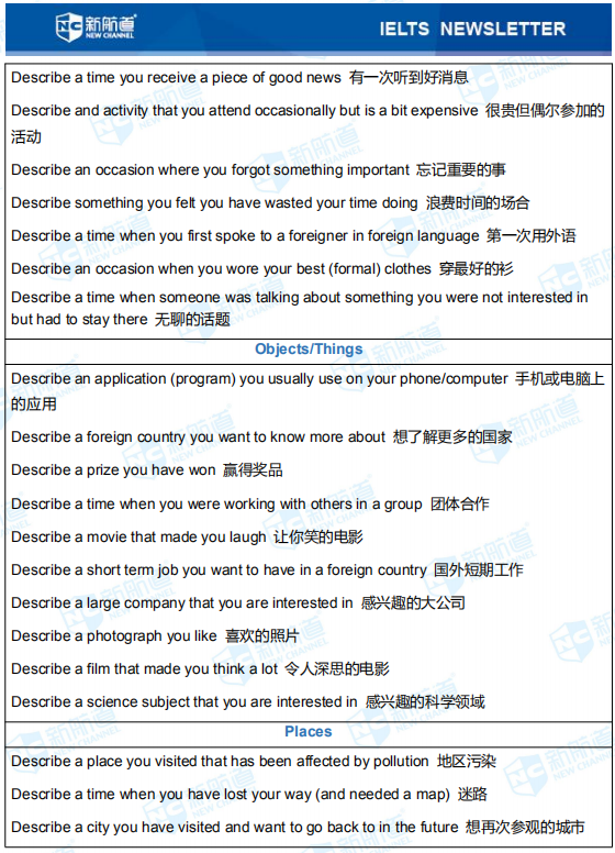 雅思考试回忆