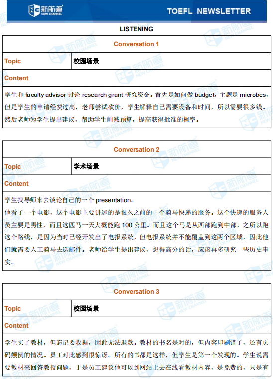 托福考试回忆