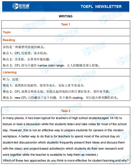 托福考试回忆