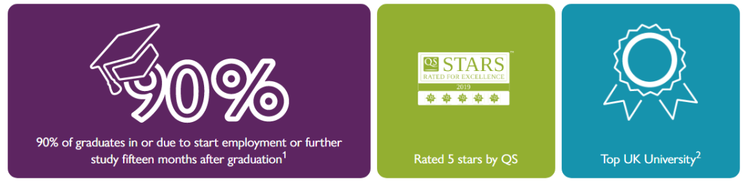 16 、埃克塞特大学