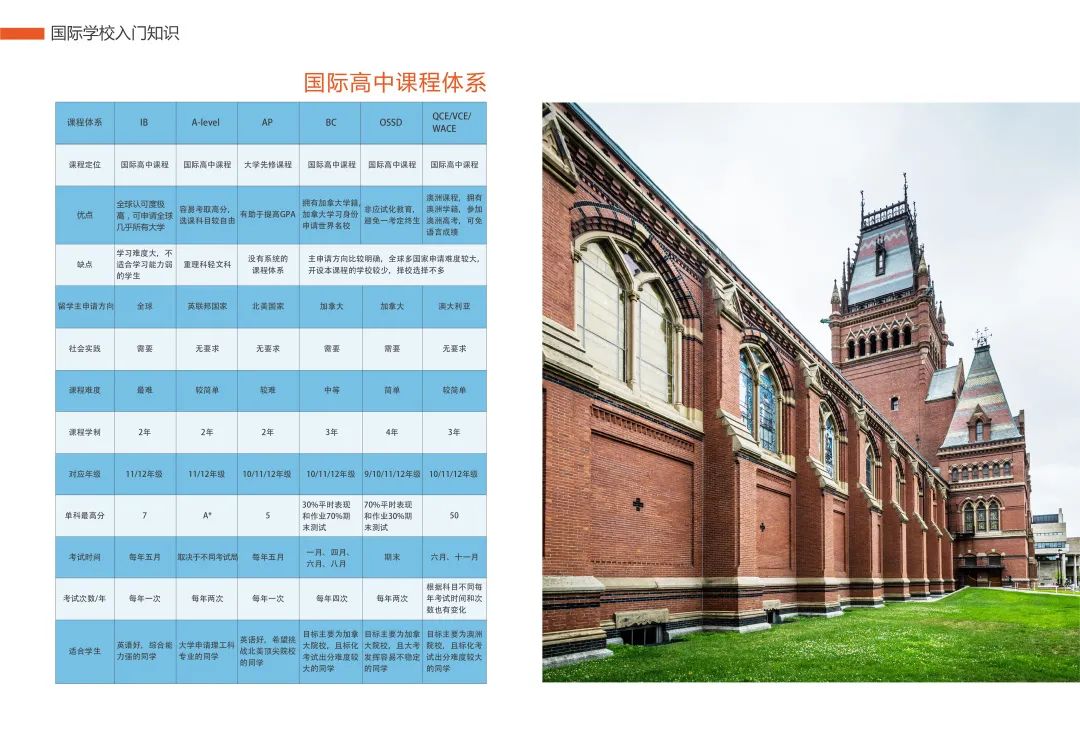 象山高级技工学校官网_象山县高级中学_象山职业高级中学