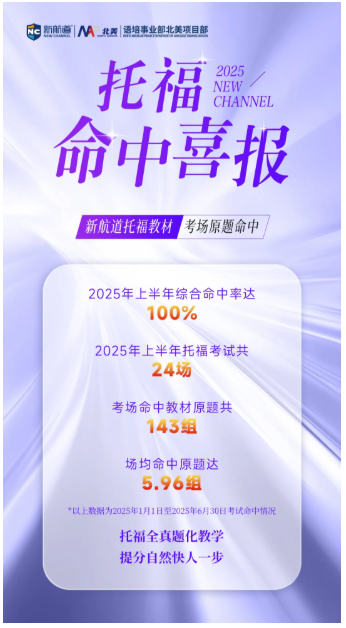 25年季度托福