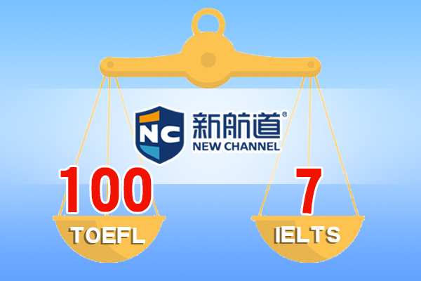 托福考80分相当于雅思考多少分？