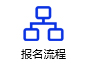 报名流程