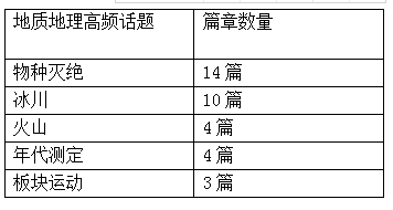 新航道托福培训.png