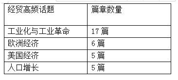 新航道托福培训.png