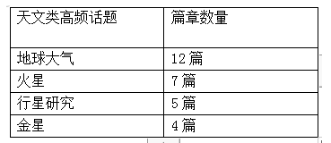 新航道托福培训.png