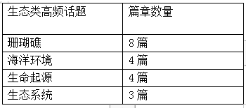 新航道托福培训.png