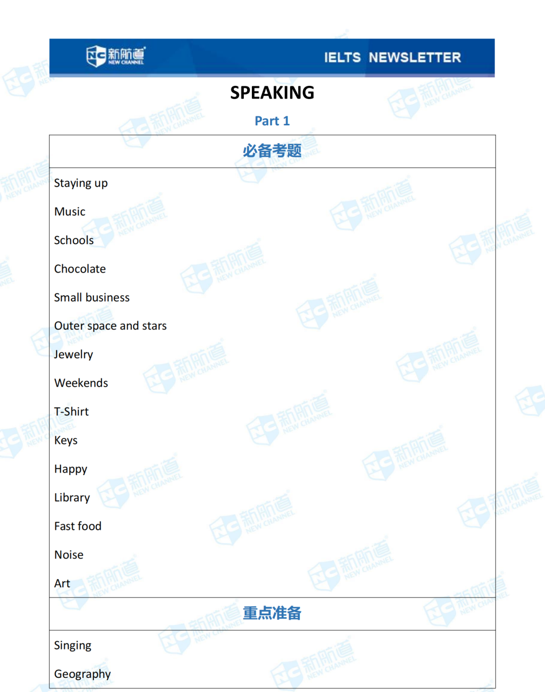 新航道雅思好吗
